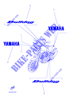 STICKER voor Yamaha BT1100 2002