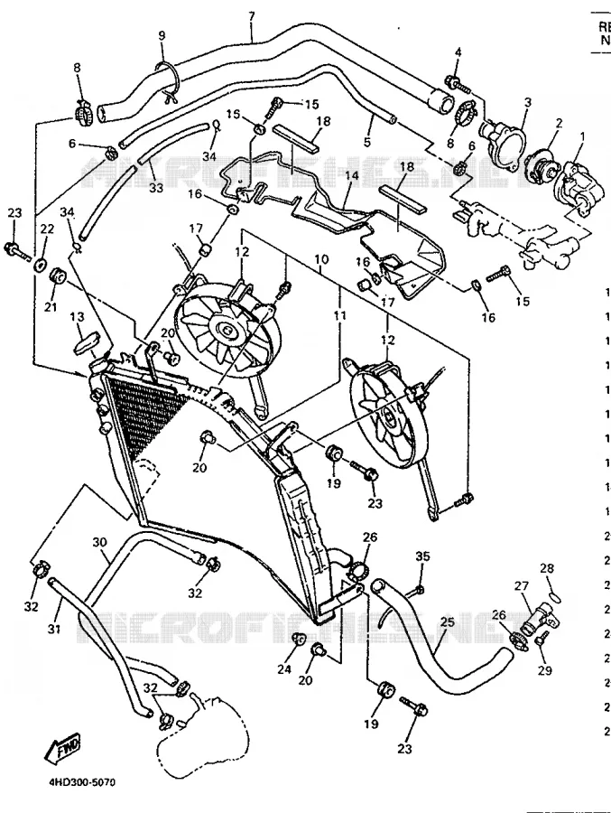 RADIATEUR / SLANG Yamaha MOTO 750 1995 YZF  YZF750SP