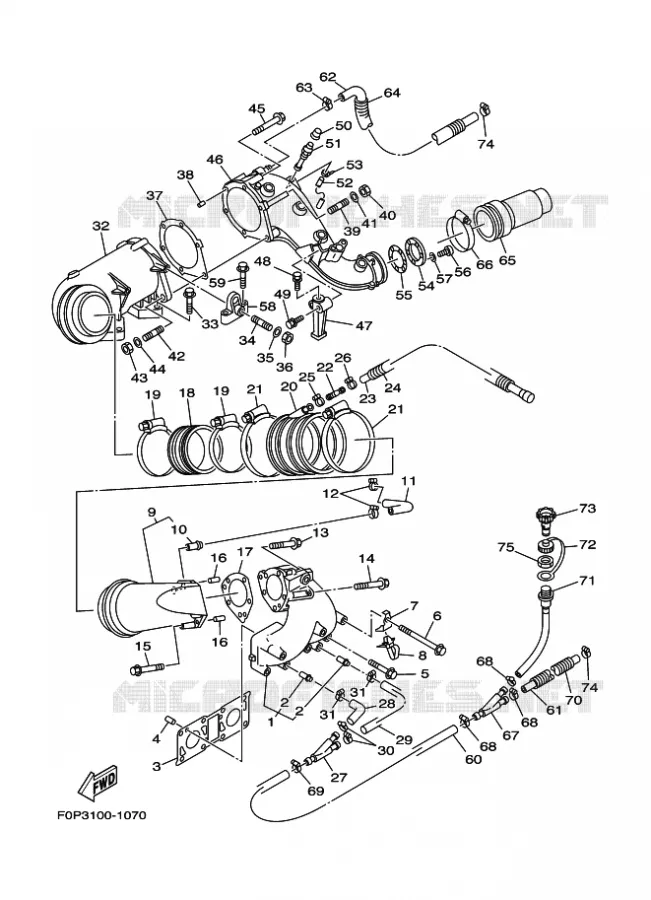 UITLAAT 1 Yamaha WAVERUNNER 700 2003 JET  JET FOR F1F