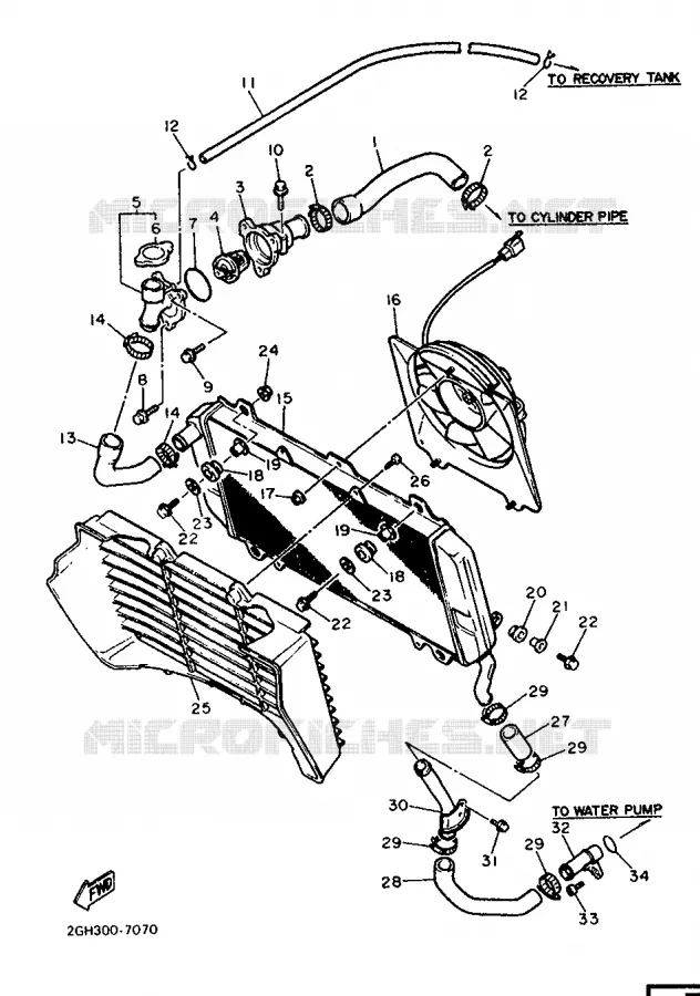 RADIATEUR / SLANG Yamaha MOTO 1000 1988 FZR  FZR1000