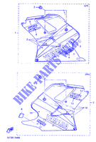 KUIP 2 voor Yamaha FZR1000 1995