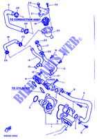 WATERPOMP / SLANGEN voor Yamaha FZR600M (37KW) 1989