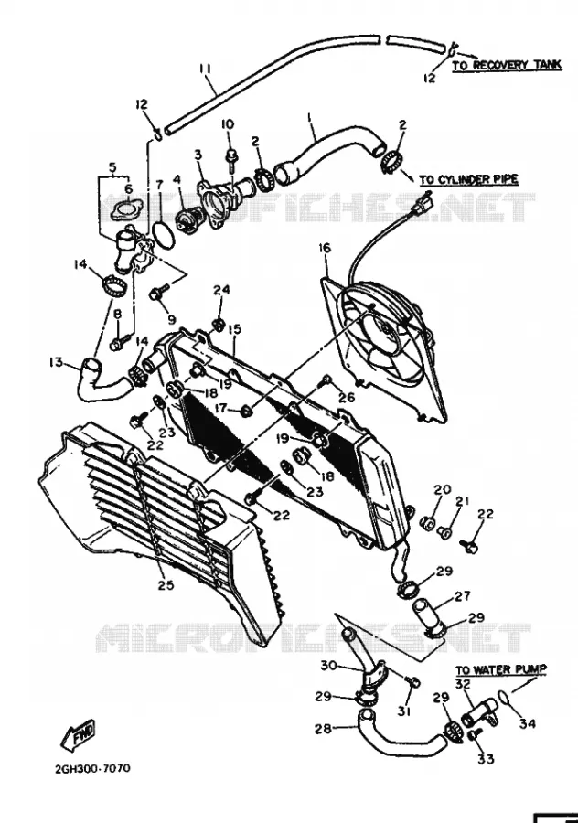 RADIATEUR / SLANG Yamaha MOTO 1000 1987 FZR  FZR1000
