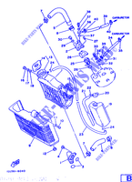 RADIATEUR / SLANG voor Yamaha RD125LC 1986
