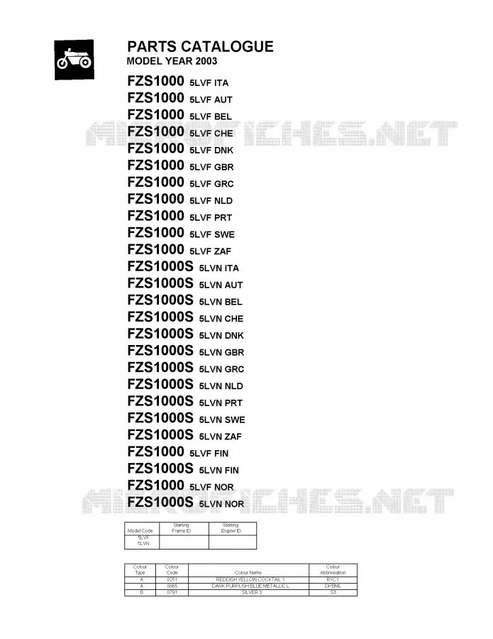 * CATALOG PREFACE * Yamaha MOTO 1000 2003 FAZER  FZS1000S