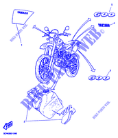 STICKER / LABEL voor Yamaha TT600R 2001