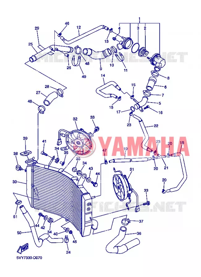 RADIATEUR / SLANG Yamaha MOTO 1000 2006 R1  YZF-R1 R1