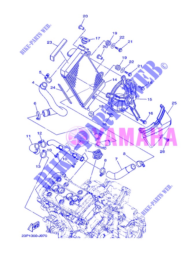 RADIATEUR / SLANG voor Yamaha XT1200Z 2013