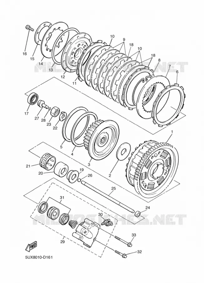STARTMOTOR KOPPELINGS Yamaha MOTO 1300 2016 XJR  XJR1300C