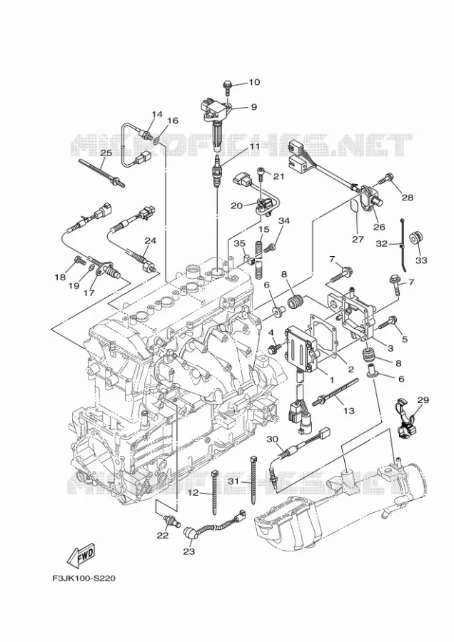 ELECTRISCH 2 Yamaha WAVERUNNER 1800 2017 FX  FC1800-S