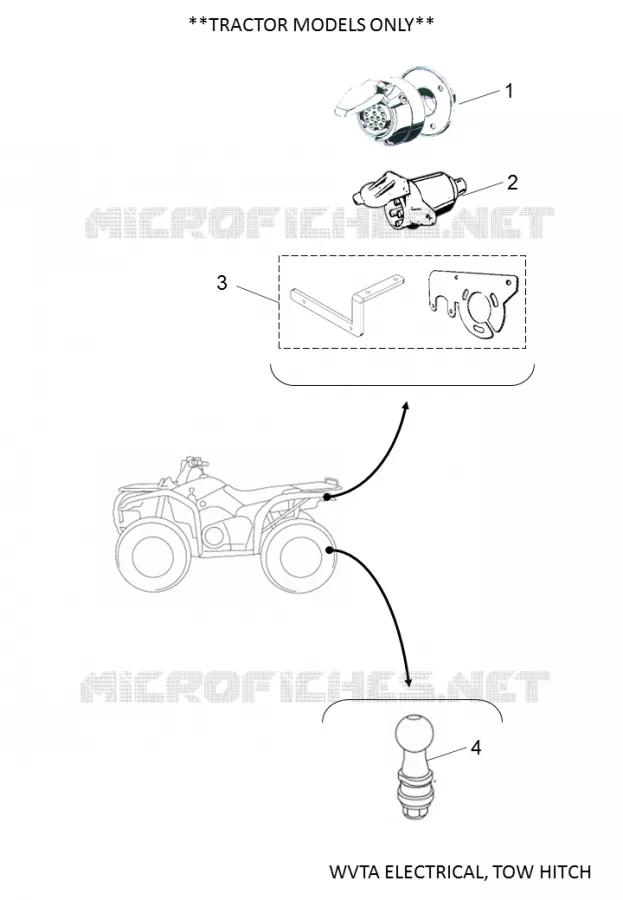WVTA ELECTRISCH / TREKHAAK Yamaha QUAD 450 2018 KODIAK  YFM450FWA