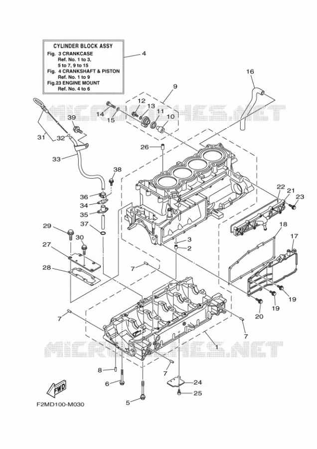 CARTERDELEN Yamaha WAVERUNNER 1800 2015 FX  FB1800-P