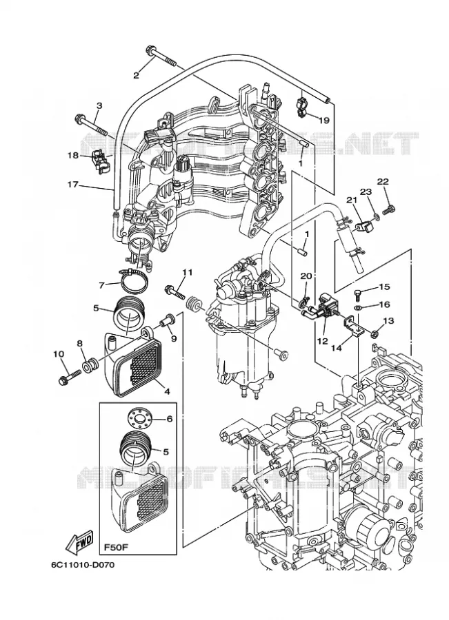 INLAAT 2 Yamaha OUTBOARD ENGINES 50hp (36.8kW) 2005 F50  F50TLRD