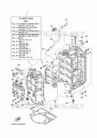 CILINDER / CARTERDELEN 1 voor Yamaha F150D Electric Starter, Remote Control, Power Trim & Tilt, Shaft 25