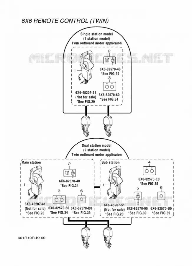 PRESENTATIESCHEMA 2 (DUBBEL) Yamaha OUTBOARD ENGINES 2011 2011 RIGGING REMOCON-2011  RIGGING REMOCON-2011
