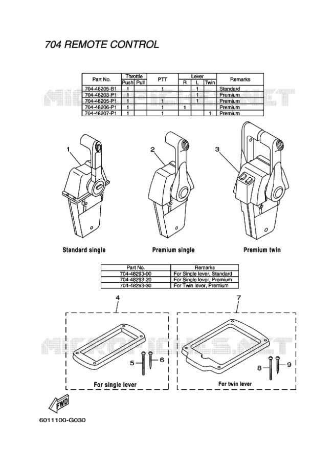 AFSTANDSBEDIENING 3 Yamaha OUTBOARD ENGINES 2014 2014 RIGGING REMOCON-2014  RIGGING REMOCON-2014