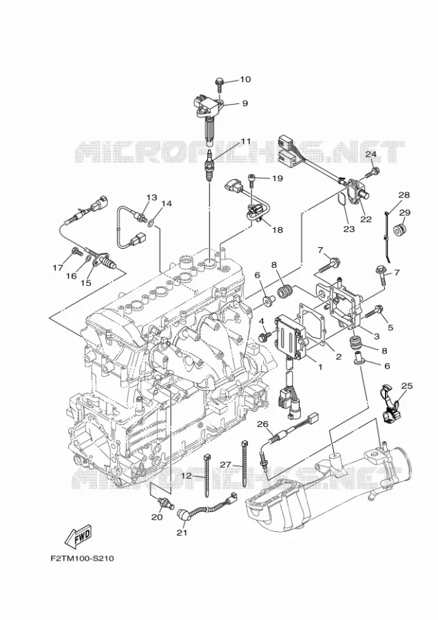 ELECTRISCH 2 Yamaha WAVERUNNER 1800 2017 FX  FB1800A-S