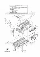 CARTERDELEN voor Yamaha FX SVHO 2020