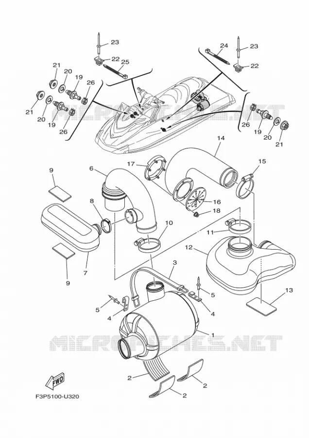 UITLAAT 3 Yamaha Waverunner 1800 2019 GP  GP1800-U
