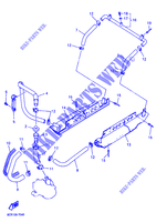RADIATEUR / SLANG voor Yamaha VX600XR 1997