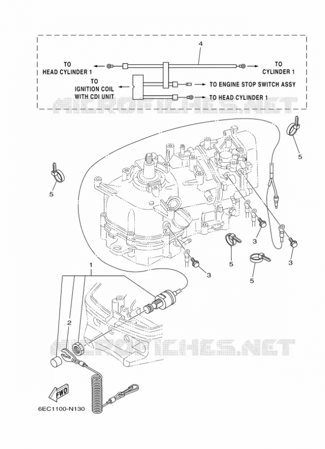ELECTRISCH  Yamaha OUTBOARD ENGINES 5hp (3.7kW) 2018 F5  F5AMHS