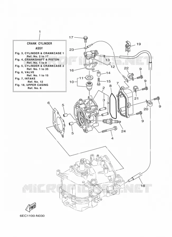 CILINDER / CARTERDELEN 1 Yamaha OUTBOARD ENGINES 5hp (3.7kW) 2015 F5  F5AMHS