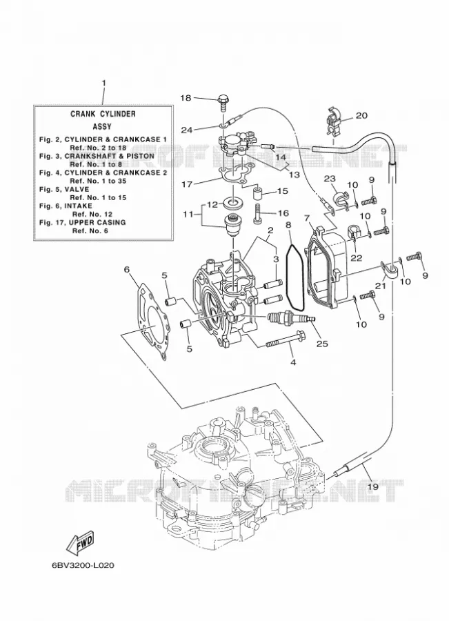 CILINDER / CARTERDELEN 1 Yamaha OUTBOARD ENGINES 6hp (4.4kW) 2012 F6  F6CMHS