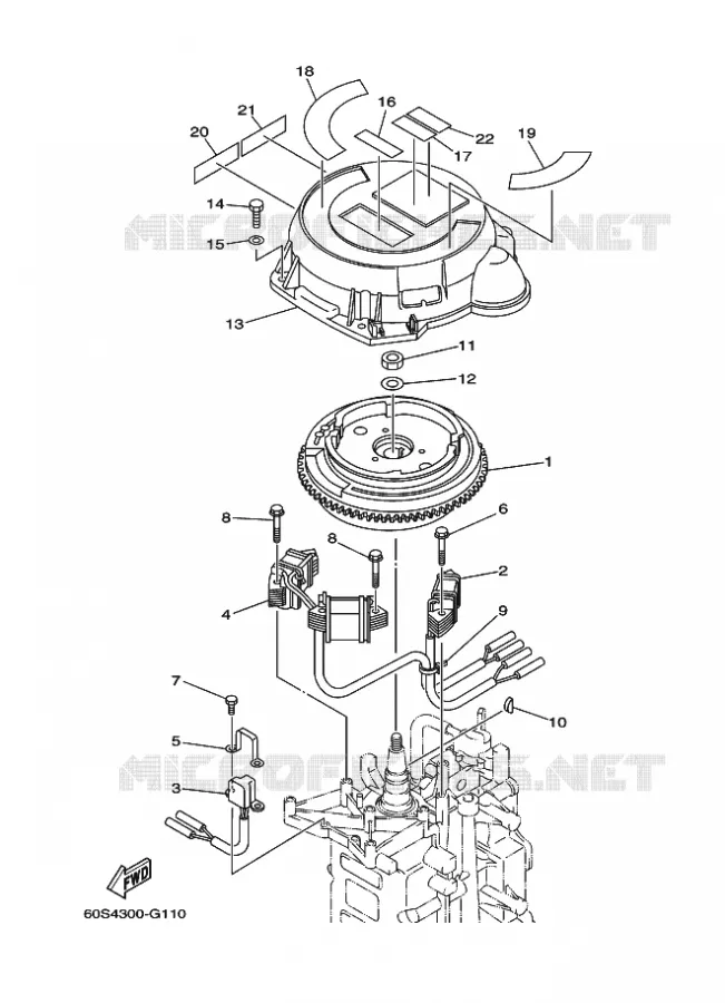 GENERATOR Yamaha OUTBOARD ENGINES 8hp (5.9kW) 2014 FT8  FT8DEX