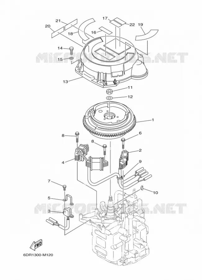 GENERATOR Yamaha OUTBOARD ENGINES 8hp (5.9kW) 2015 FT8  FT8GEL