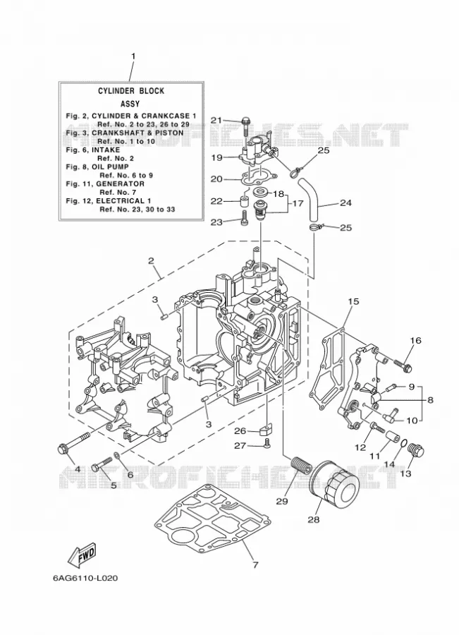 CILINDER / CARTERDELEN 1 Yamaha OUTBOARD ENGINES 20hp (14.7kW) 2012 F20  F20SMHA