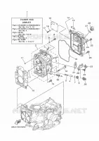 CILINDER / CARTERDELEN 2 voor Yamaha F25D Electric start, Remote Control, Power Trim & Tilt, Shaft 20