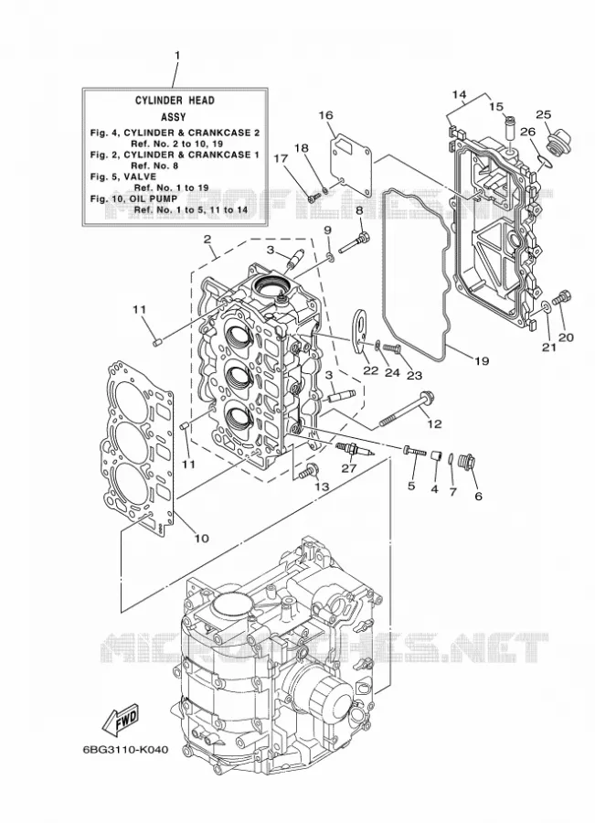 CILINDER / CARTERDELEN 2 Yamaha OUTBOARD ENGINES 30hp (22.1kW) 2012 F30  F30BETS