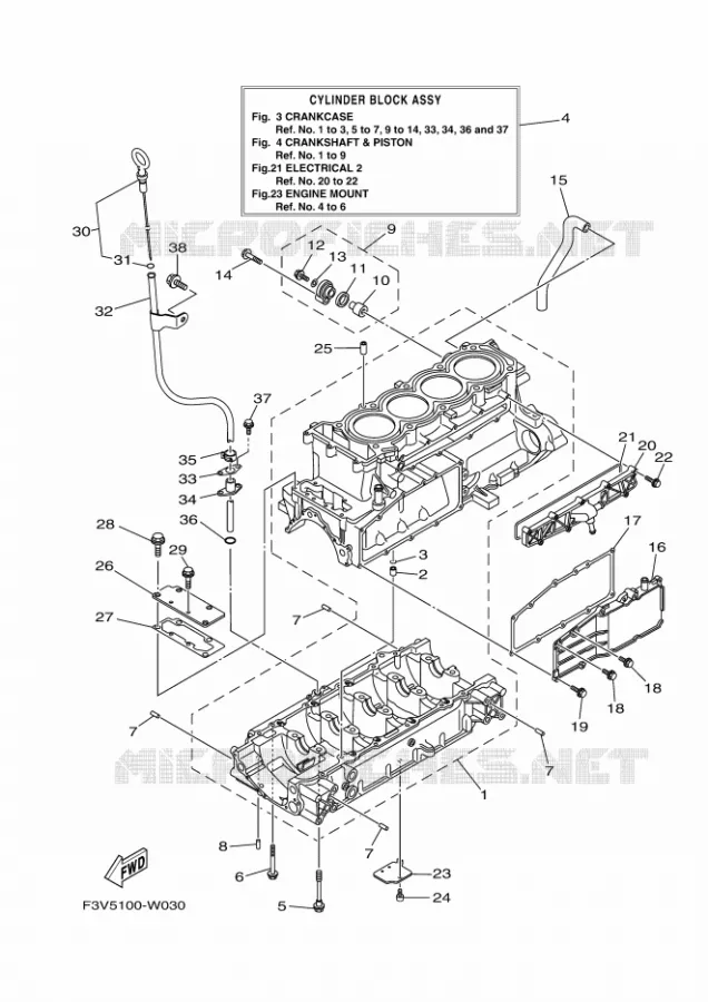 CARTERDELEN Yamaha Waverunner 1800 2021 GP  GP1800B-W
