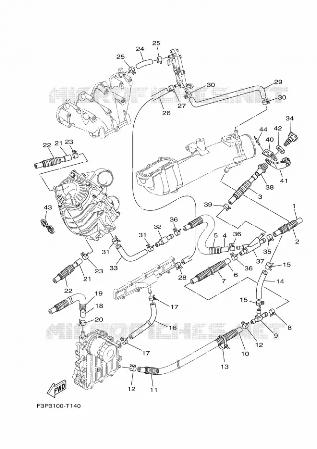 UITLAAT 2 Yamaha Waverunner 1800 2021 GP  GP1800A-W