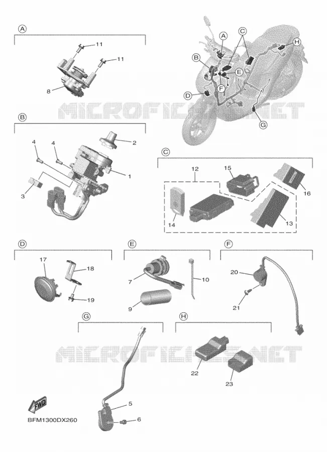 ELECTRISCH 1 Yamaha SCOOTER ELECTRIC 2022 NEO'S  ESS025