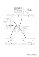 WVTA ELECTRISCH voor Yamaha KODIAK 450 2023