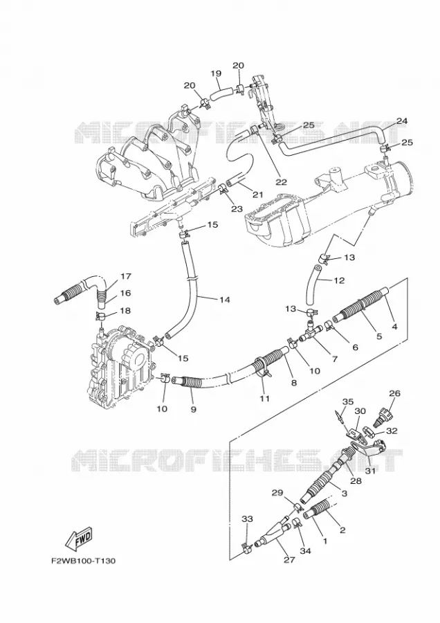 UITLAAT 2 Yamaha Waverunner 1800 2022 GP  GP1800D-X