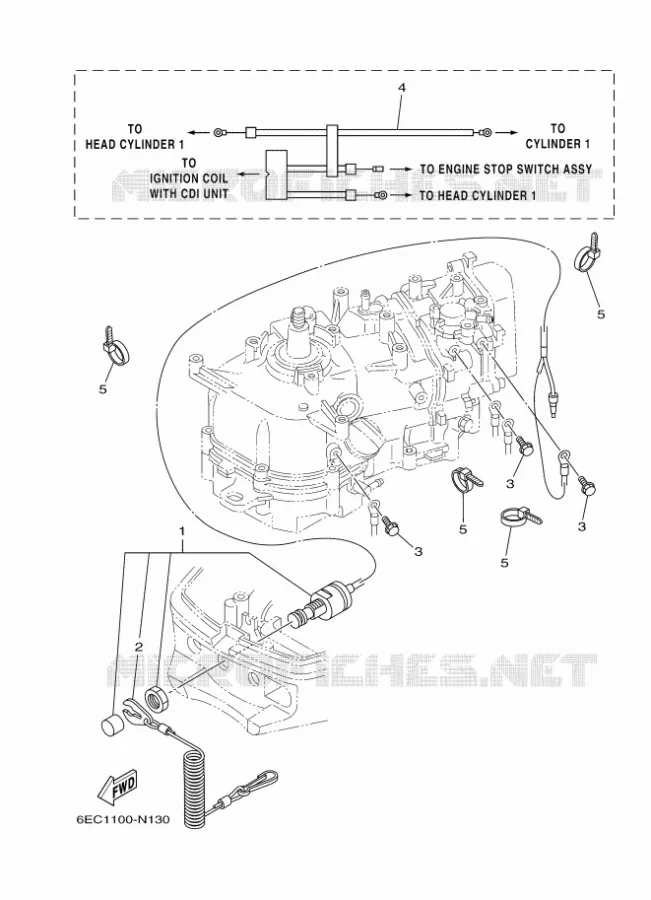 ELECTRISCH  Yamaha OUTBOARD ENGINES 5hp (3.7kW) 2020 F5  F5AMH