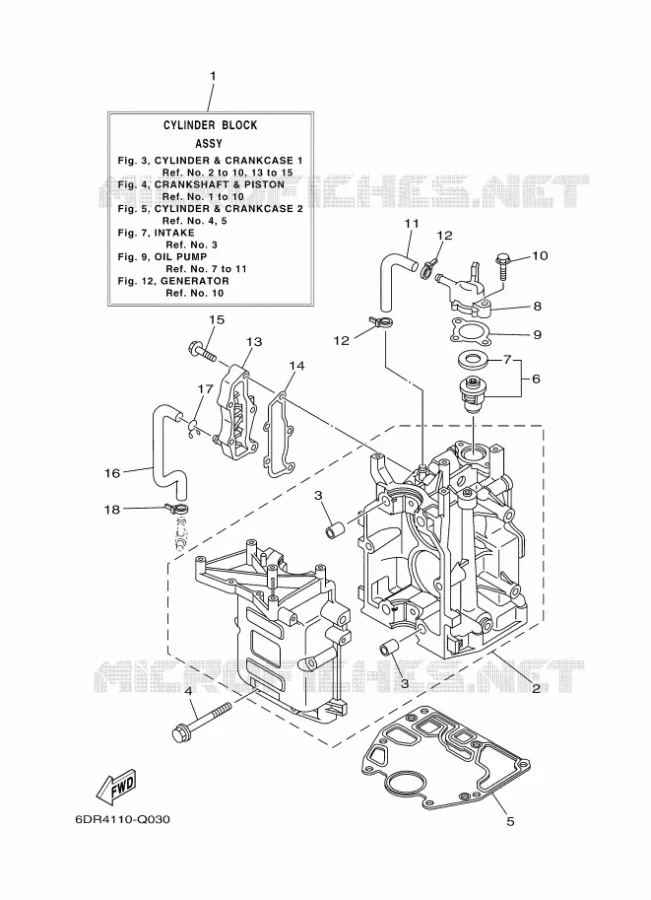 CILINDER / CARTERDELEN 1 Yamaha OUTBOARD ENGINES 8hp (5.9kW) 2021 F8  F8FMH