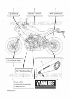 ONDERHOUDSDELEN voor Yamaha TRACER 7 35KW A2 2024