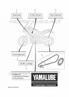 ONDERHOUDSDELEN voor Yamaha TRACER 9 GT 2024