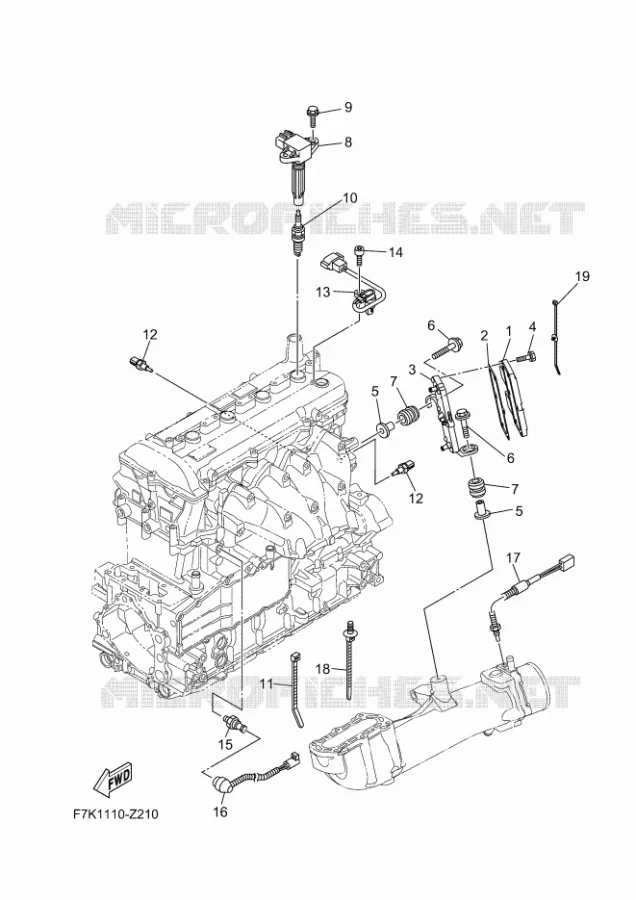 ELECTRISCH 2 Yamaha WAVERUNNER 1900 2024 FX  FX1900A