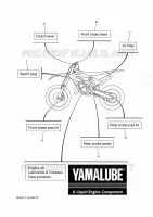 ONDERHOUDSDELEN voor Yamaha YZ 125 2024