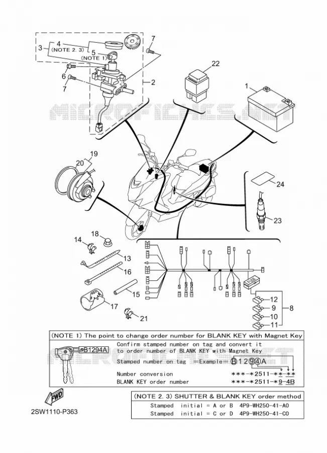 ELECTRISCH 2 Yamaha SCOOTER 155 2020 SMAX  XC155L