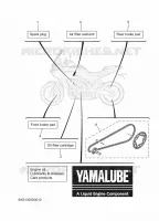 ONDERHOUDSDELEN voor Yamaha TRACER 9 GT Y-AMT 2025