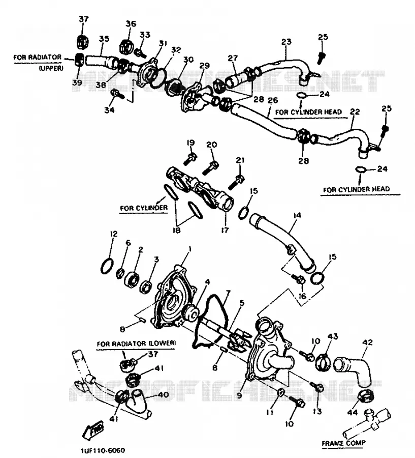WATERPOMP / SLANGEN Yamaha MOTO 750 1987 FZX  FZX750