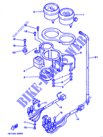 TELLERSET voor Yamaha RD350LC 1992