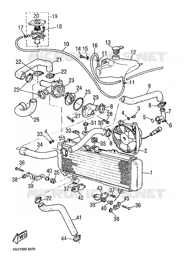 RADIATEUR / SLANG Yamaha MOTO 660 1995 SZR  SZR660