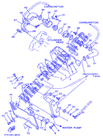 RADIATEUR / SLANG voor Yamaha TDM850 1996