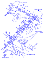 RADIATEUR / SLANG voor Yamaha TDM850 1996
